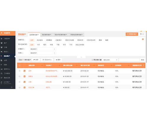物業管理軟件開發 合肥寶軒多年經驗，助力六安智能化管理
