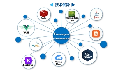 寸領集團:引領制造業數字化變革的先鋒
