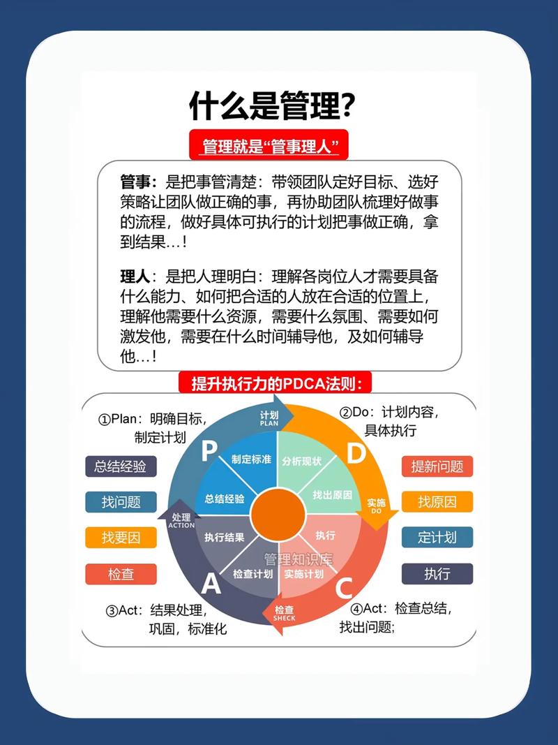 管理是什么？從“管事理人”看現(xiàn)代企業(yè)管理的真諦